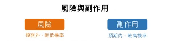 樂威壯預防高山症的潛在風險與副作用